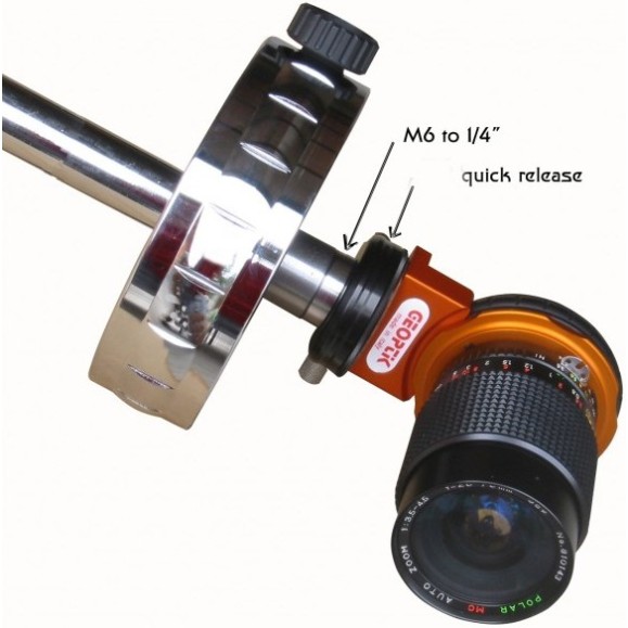 Tornillo adaptador de soporte fotográfico para barra de contrapesos Geoptik