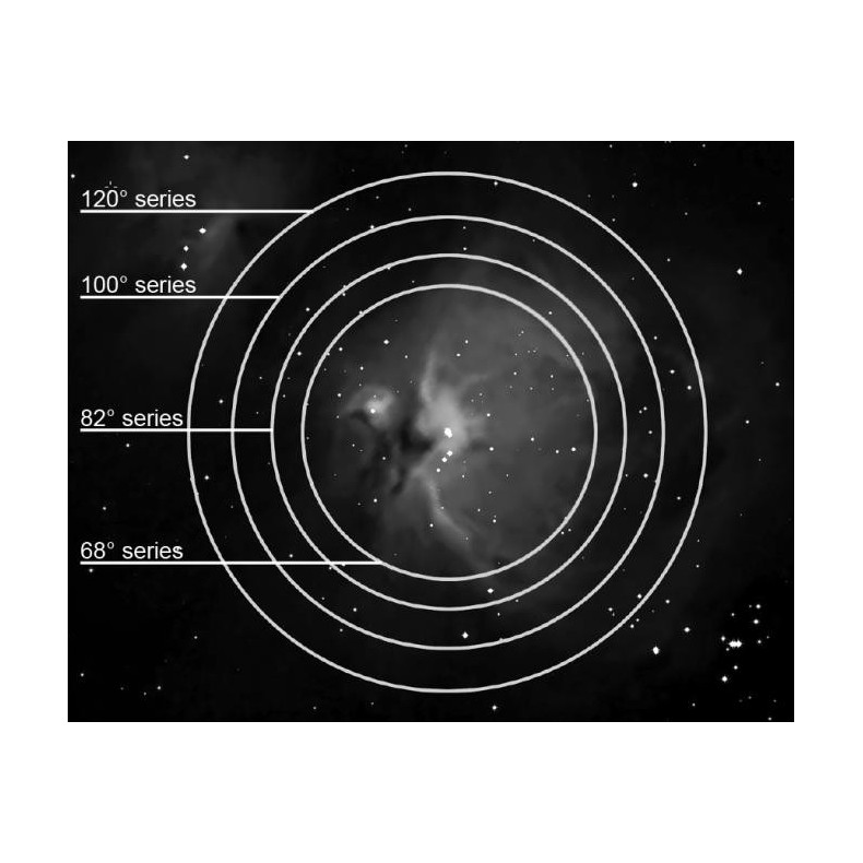 Ocular Explore Scientific 120º Ar 9mm 2"