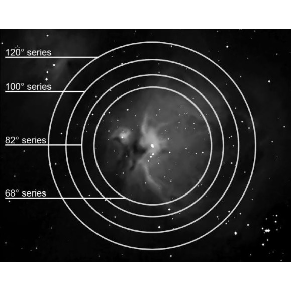 Ocular Explore Scientific 120º Ar 9mm 2"