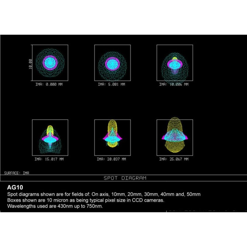 Tubo astrógrafo AG10