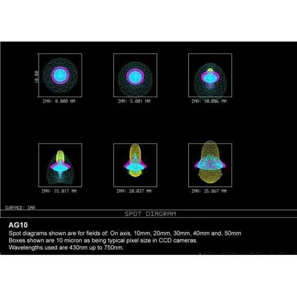 Tubo astrógrafo AG10