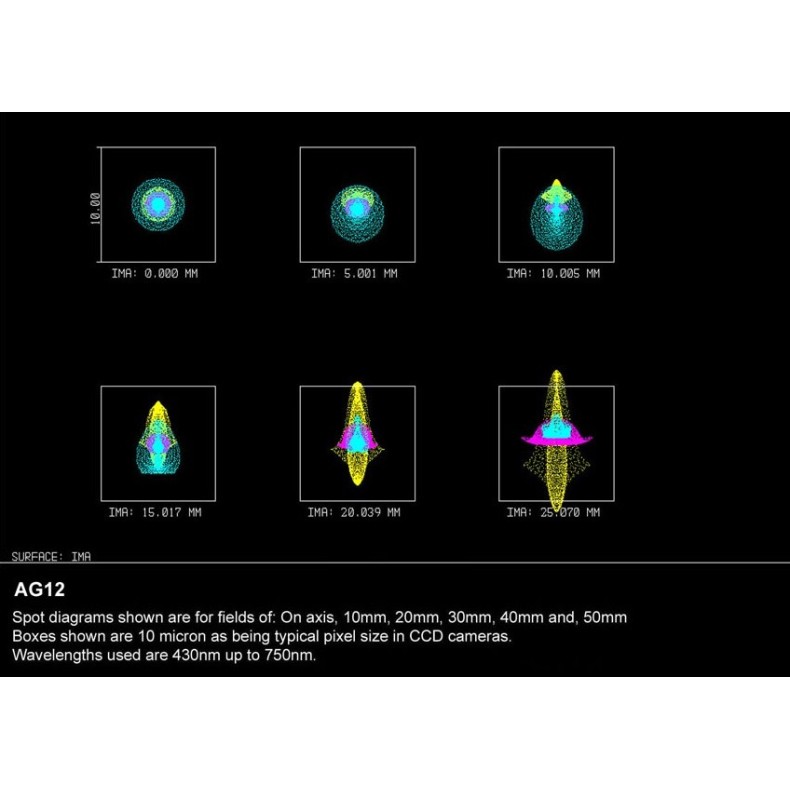 Tubo astrógrafo AG12