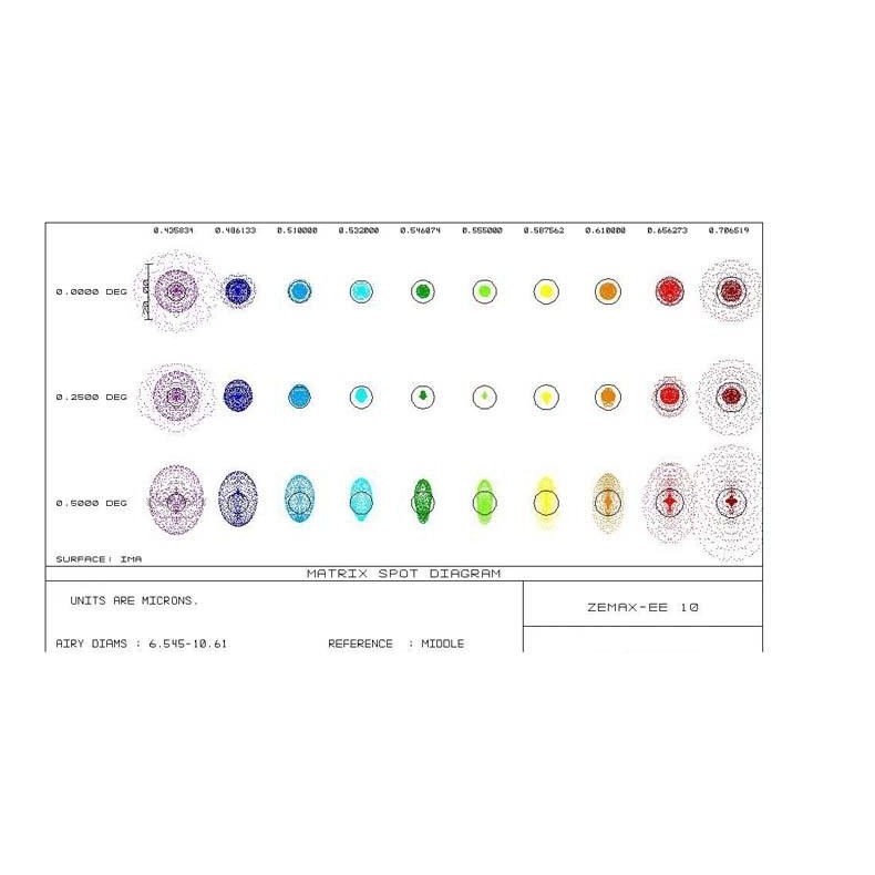 Telescopio TS PHOTOLINE APO 130...