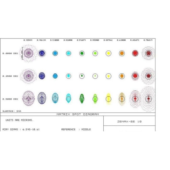 Telescopio TS PHOTOLINE APO 130 Triplete f/6.6