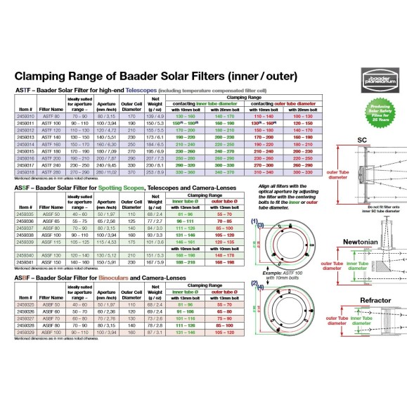 Filtro solar Baader para telescopio 240 mm ASTF