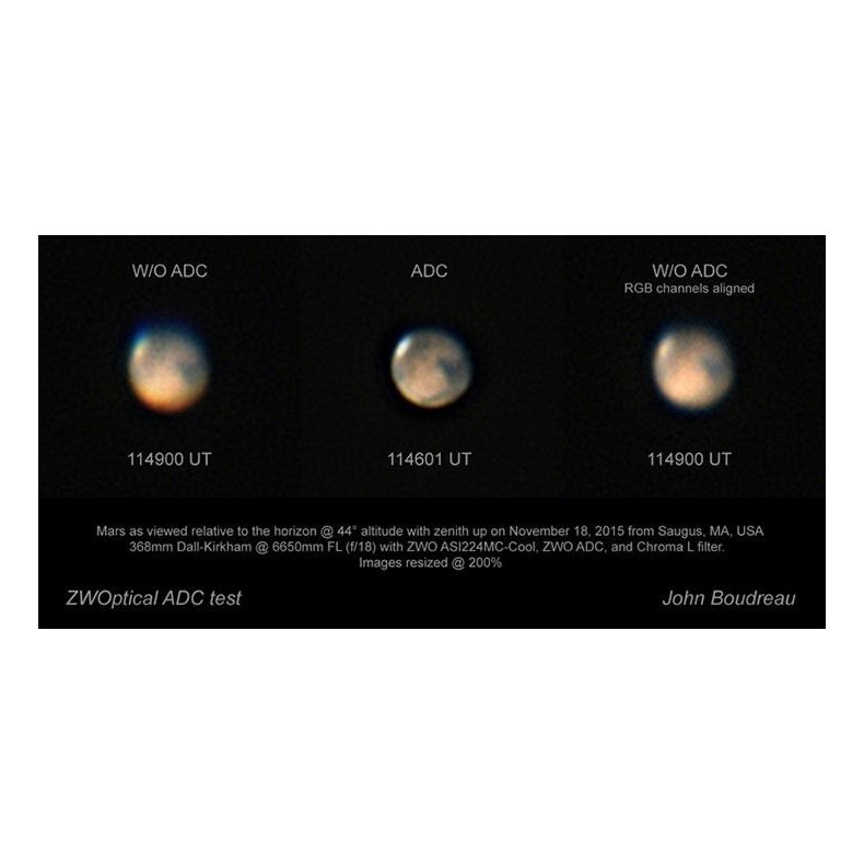 Corrector de dispersión atmosférica... Corrector de dispersión atmosférica...