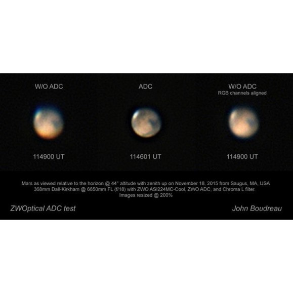 Corrector de dispersión atmosférica ZWO ADC
