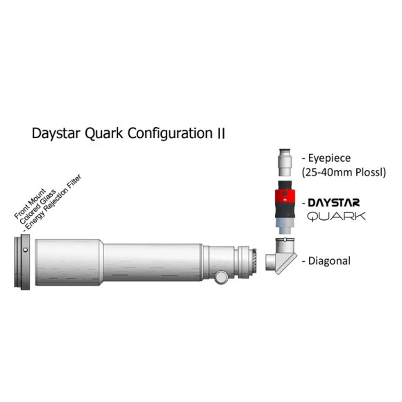 Filtro solar H-alpha Daystar Quark Protuberances (0.6-0.8A)