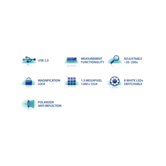 Microscopio Digital Dino-Lite CapillaryScope 200 Pro (MEDL4N Pro)