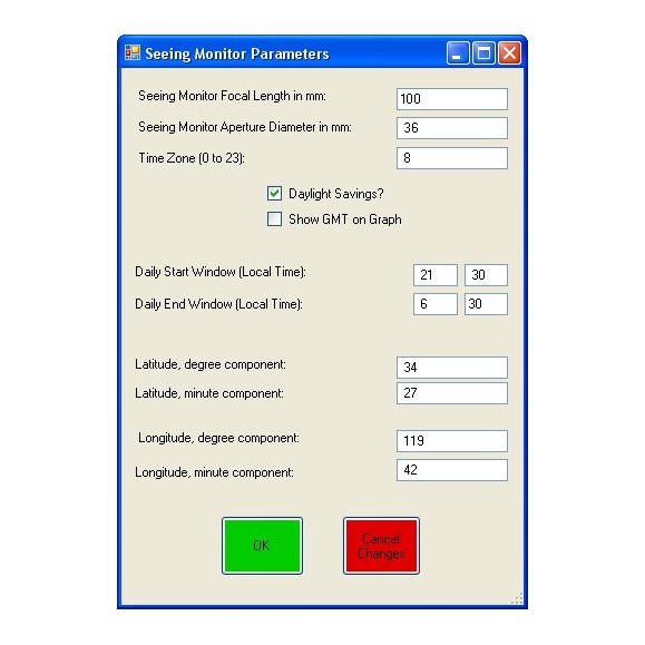 Monitor de Seeing SBS SM-2