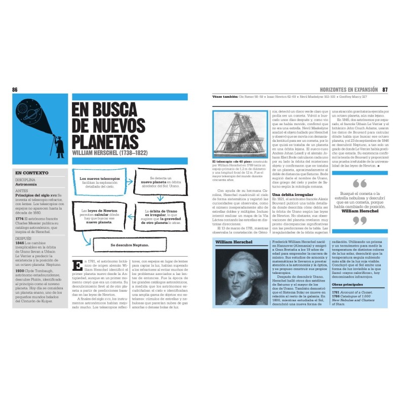 Libro EL LIBRO DE LA CIENCIA...