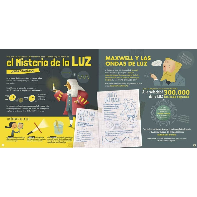Mi primer libro de Física Cuántica Mi primer libro de Física Cuántica
