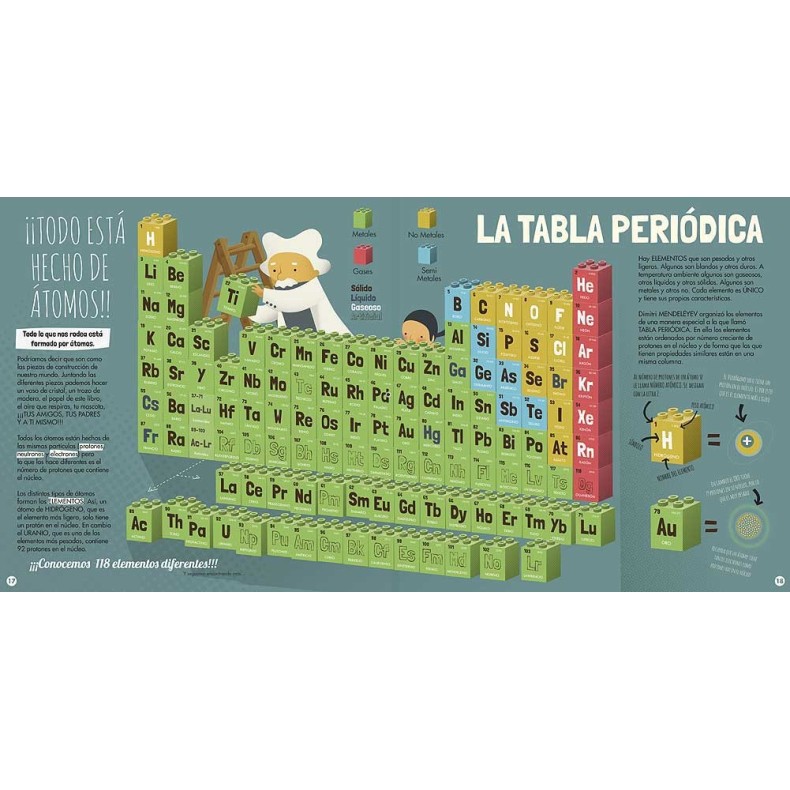 Mi primer libro de Física Cuántica Mi primer libro de Física Cuántica