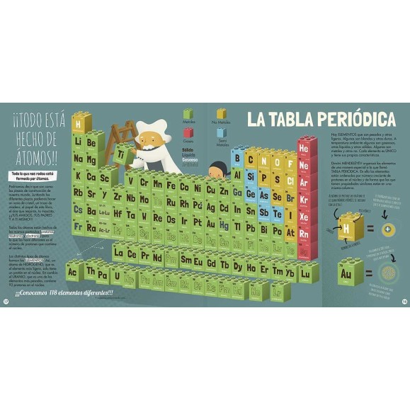 Mi primer libro de Física Cuántica
