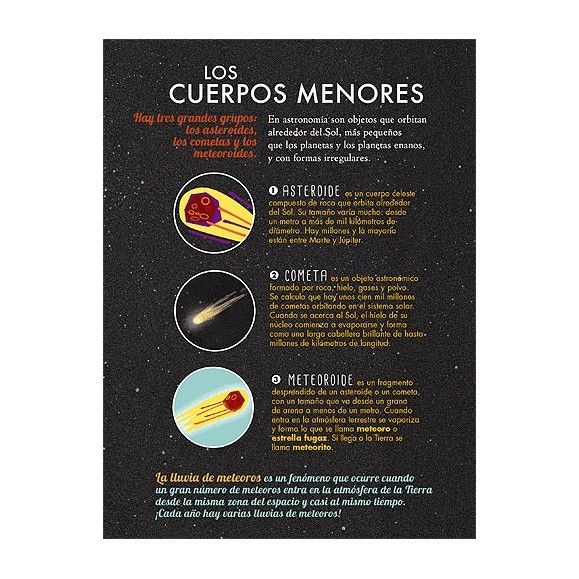 ¡Mira al cielo!