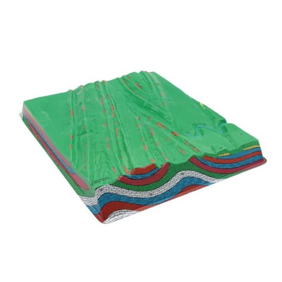 Conjunto de 4 maquetas geológicas 2 OPTIKA SCIENCE