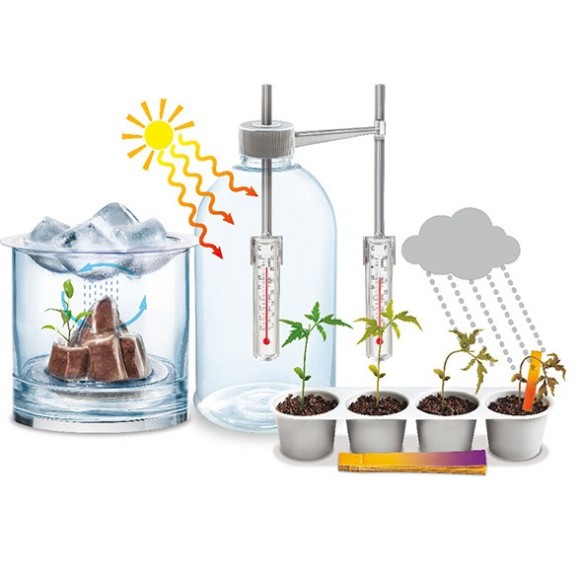 Weather Science 4M