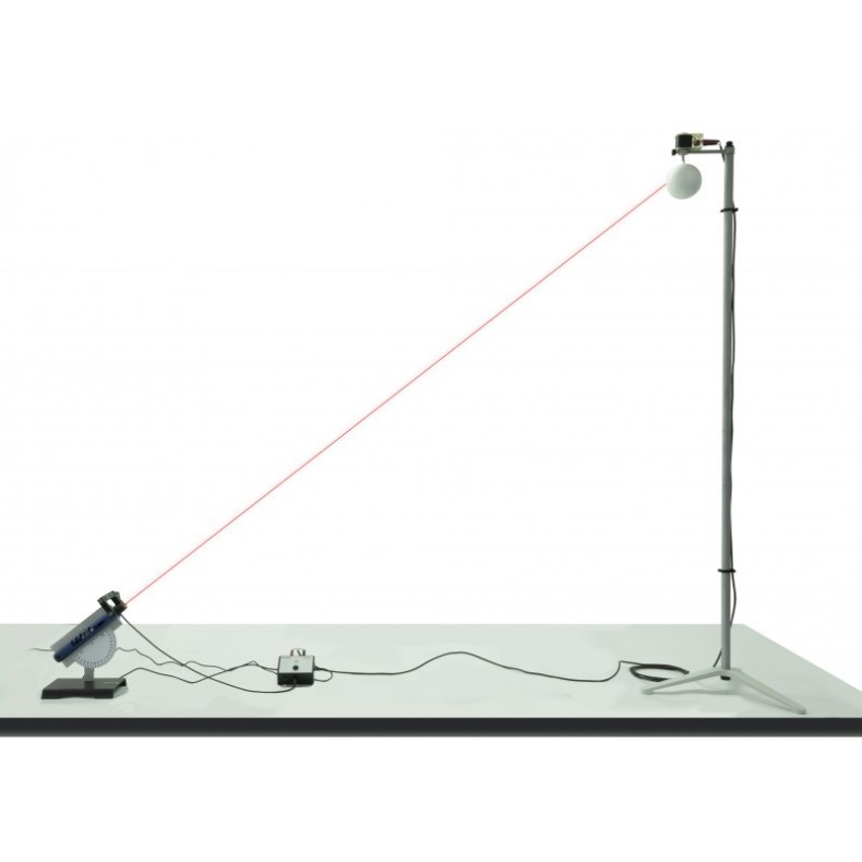 Paradoja del mono y la cervatana... Paradoja del mono y la cervatana...