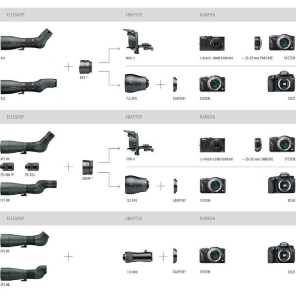Telescopio terrestre Swarovski, módulo objetivo 65 mm (25-60X)
