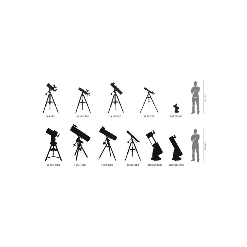 Telescopio reflector Skywatcher Black...