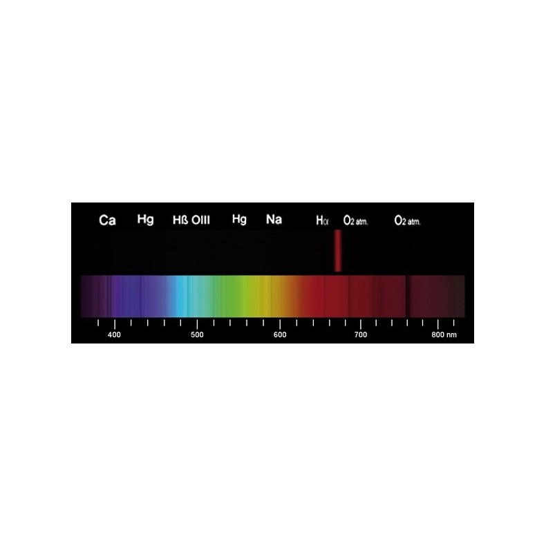 Filtro Baader CCD S-II Ultra... Filtro Baader CCD S-II Ultra...