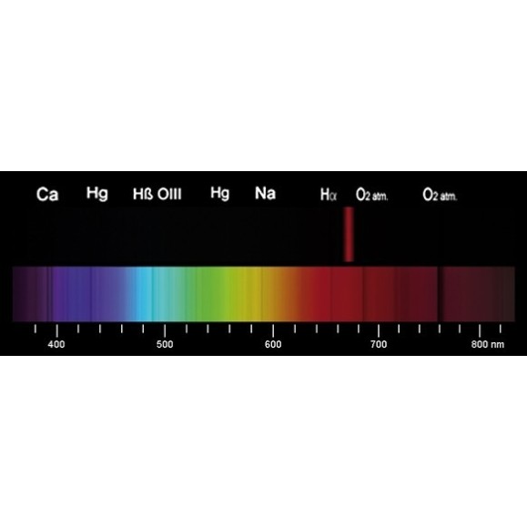 Filtro Baader CCD S-II Ultra Narrowband 4.5nm redondo 36 mm Ø sin montar