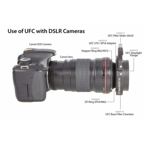 Adaptador M48 (macho) a base UFC de Baader Planetarium