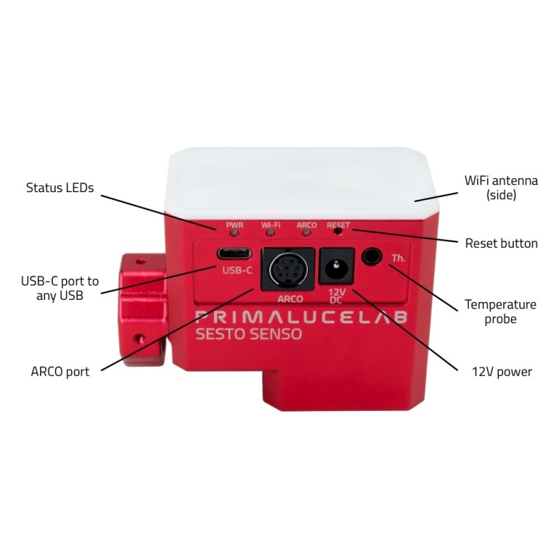 Motor de enfoque robótico SESTO SENSO...