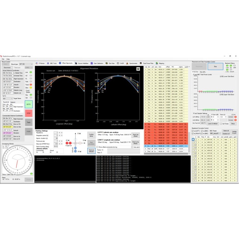 Radiotelescopio PrimaLuceLab...
