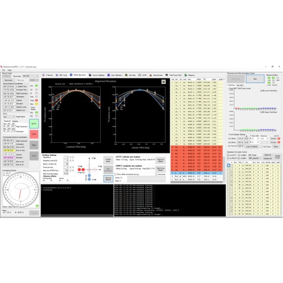 Radiotelescopio PrimaLuceLab Spider230C kit sin montura