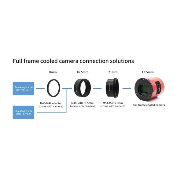 Cámara astronómica refrigerada ZWO ASI2400MC-PRO color