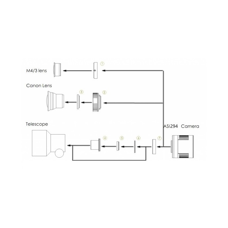 Cámara ZWO ASI294MM-PRO monócroma Cámara ZWO ASI294MM-PRO monócroma