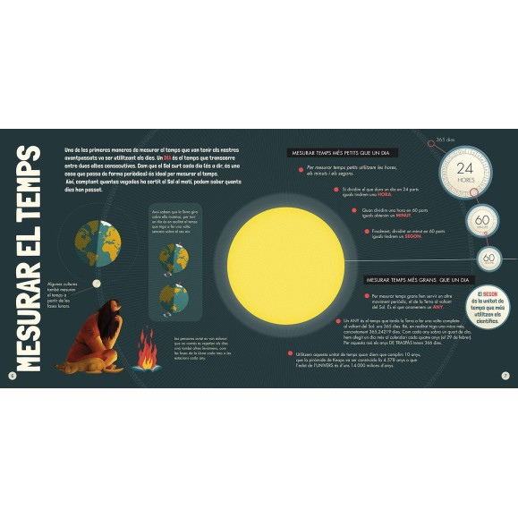 El meu primer llibre de Relativitat (CATALÀ)