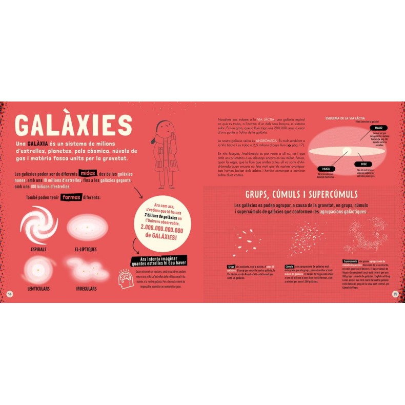 El meu primer llibre del Cosmos (CATALÀ) El meu primer llibre del Cosmos (CATALÀ)