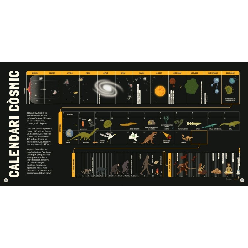 El meu primer llibre del Cosmos (CATALÀ) El meu primer llibre del Cosmos (CATALÀ)