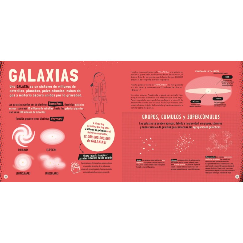 Mi primer libro del Cosmos