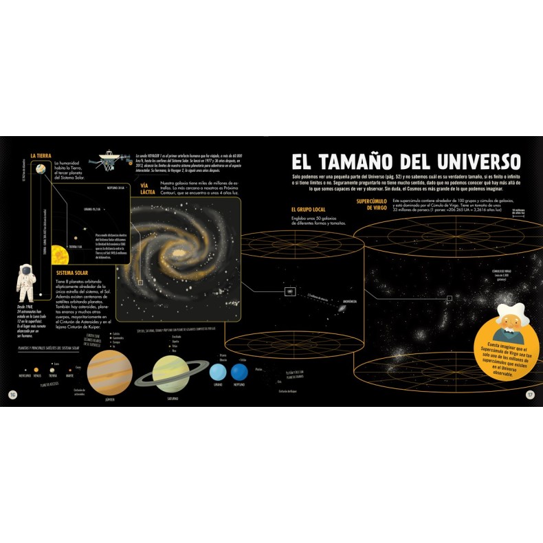 Mi primer libro del Cosmos