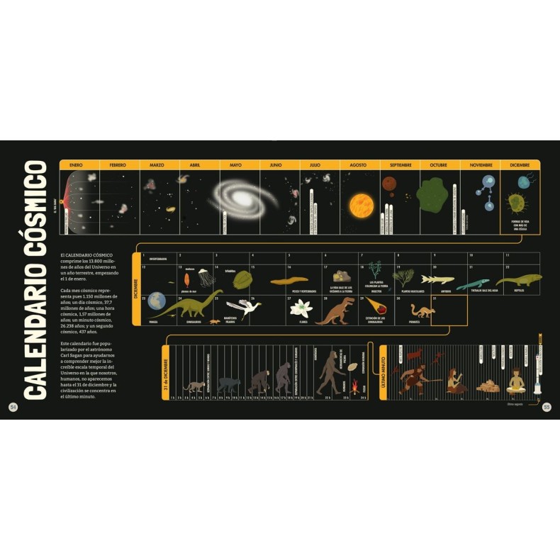 Mi primer libro del Cosmos