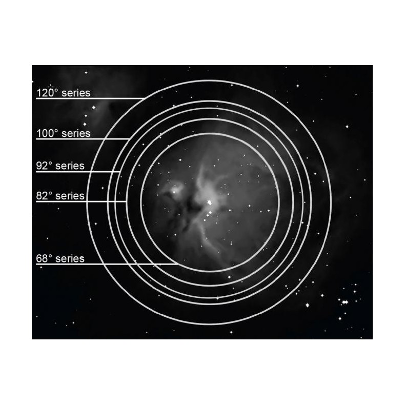 Ocular Explore Scientific 68º Ar 40mm 2"