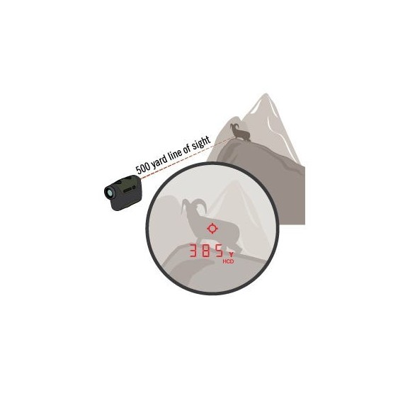 Telémetro LRF Vortex Razor HD 4000