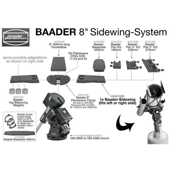Pletina base de ala lateral Baader 400mm