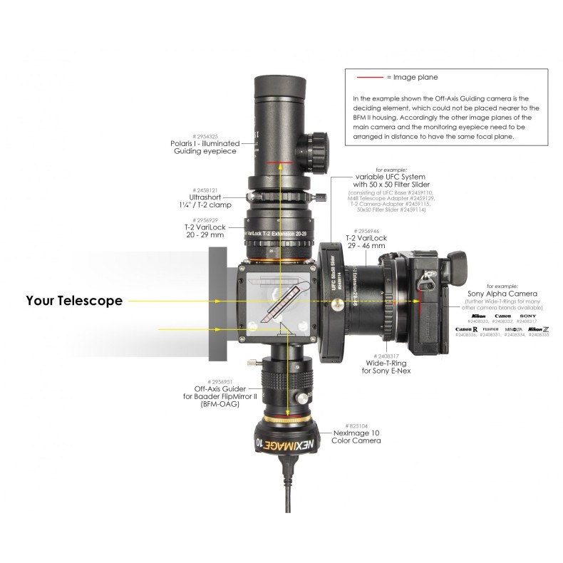 Flip mirror II de Baader Planetarium