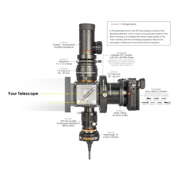 Flip mirror II de Baader Planetarium