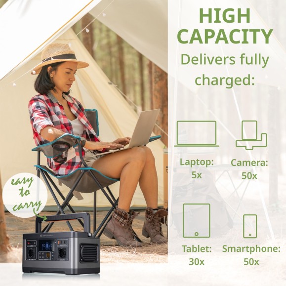 Fuente de Alimentación portátil BRESSER de 500 VATIOS