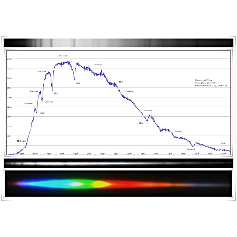 CD Music from Light de Hierospháneia