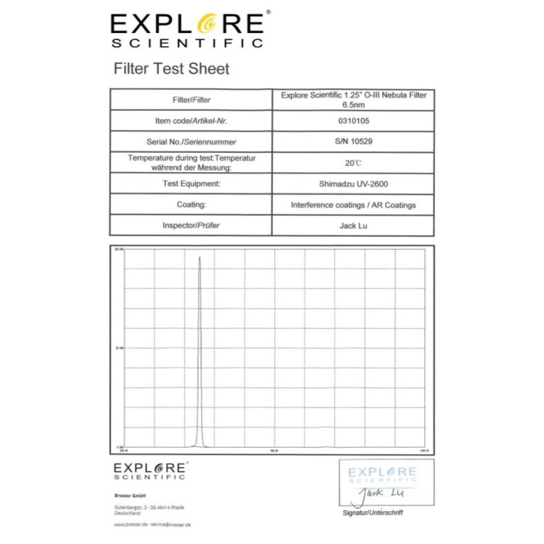 Filtro EXPLORE SCIENTIFIC Banda... Filtro EXPLORE SCIENTIFIC Banda...