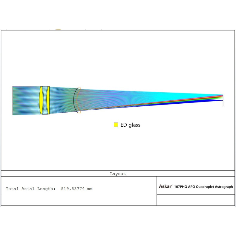 Telescopio astrógrafo Super APO... Telescopio astrógrafo Super APO...