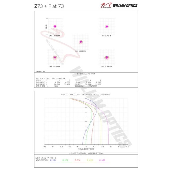 Telescopio refractor Apocromático William Optics AP 73/430 Super ZenithStar 73 Red OTA
