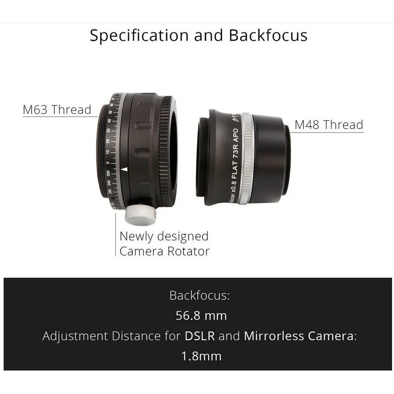 Reductor Aplanador William Optics...