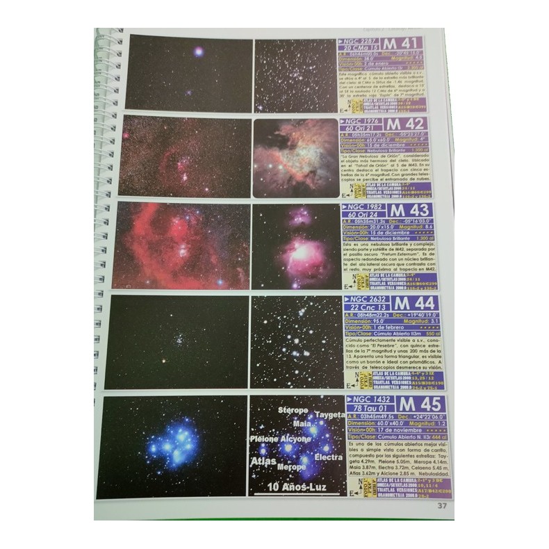 Guía de campo de los catálogos...